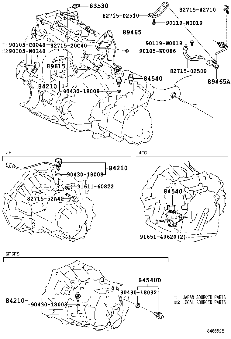 Figure 848692E