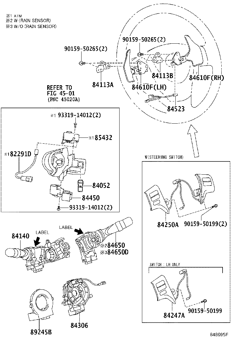 Figure 848695F