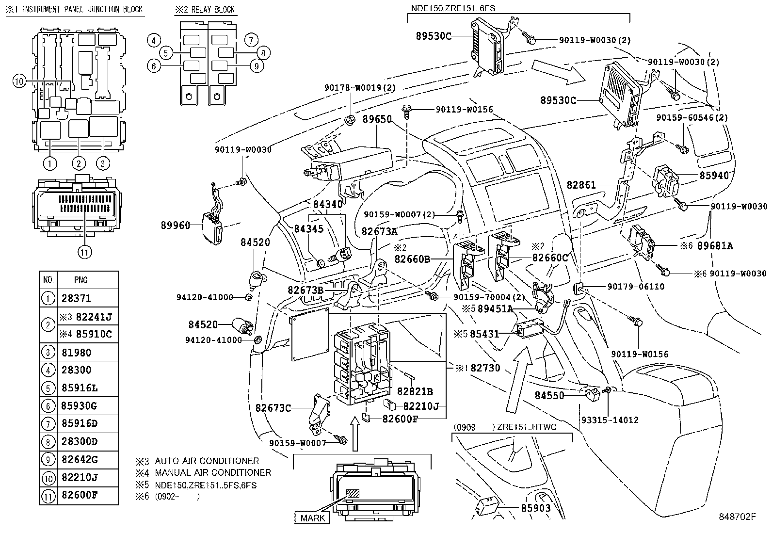 Figure 848702F