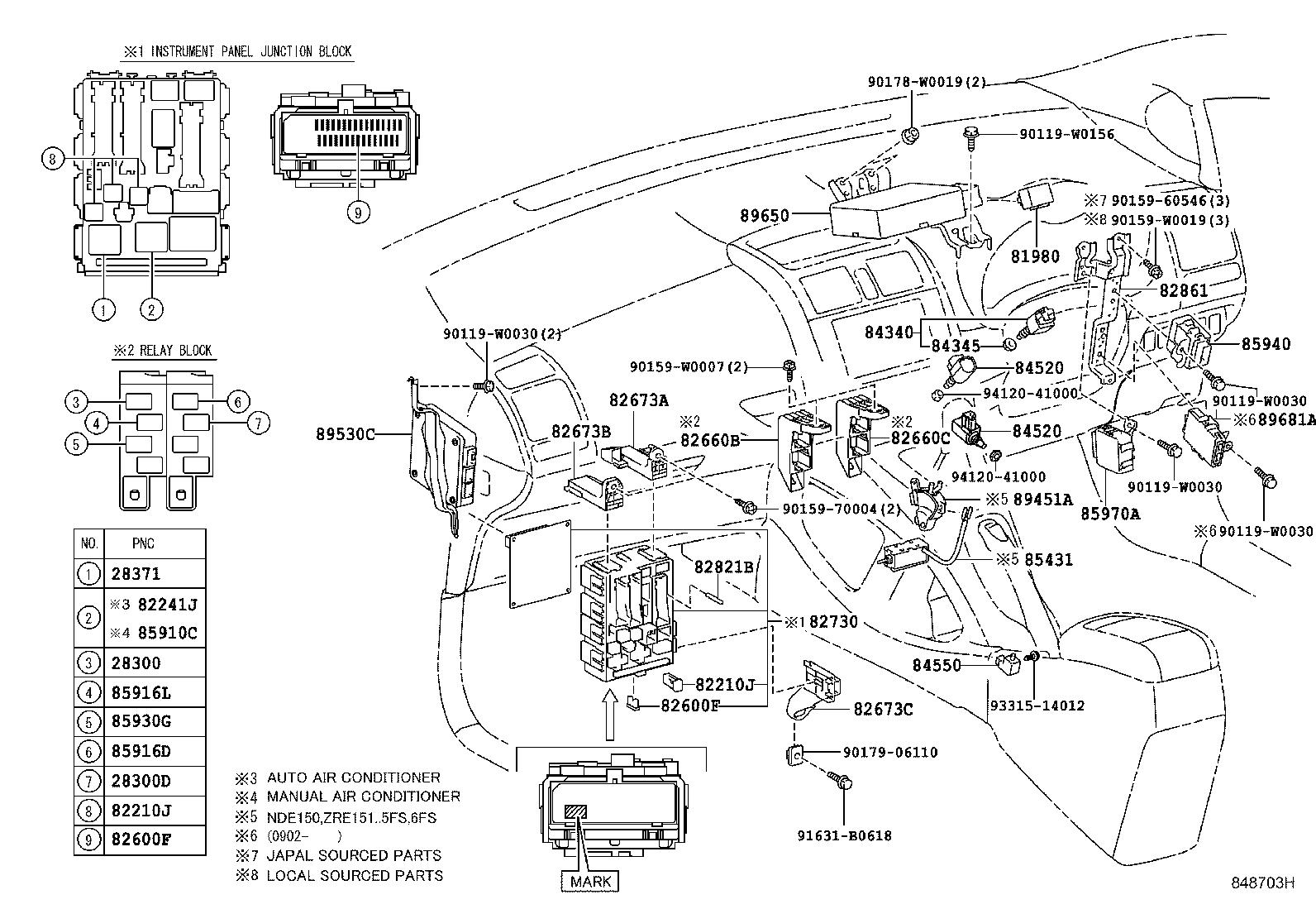 Figure 848703H
