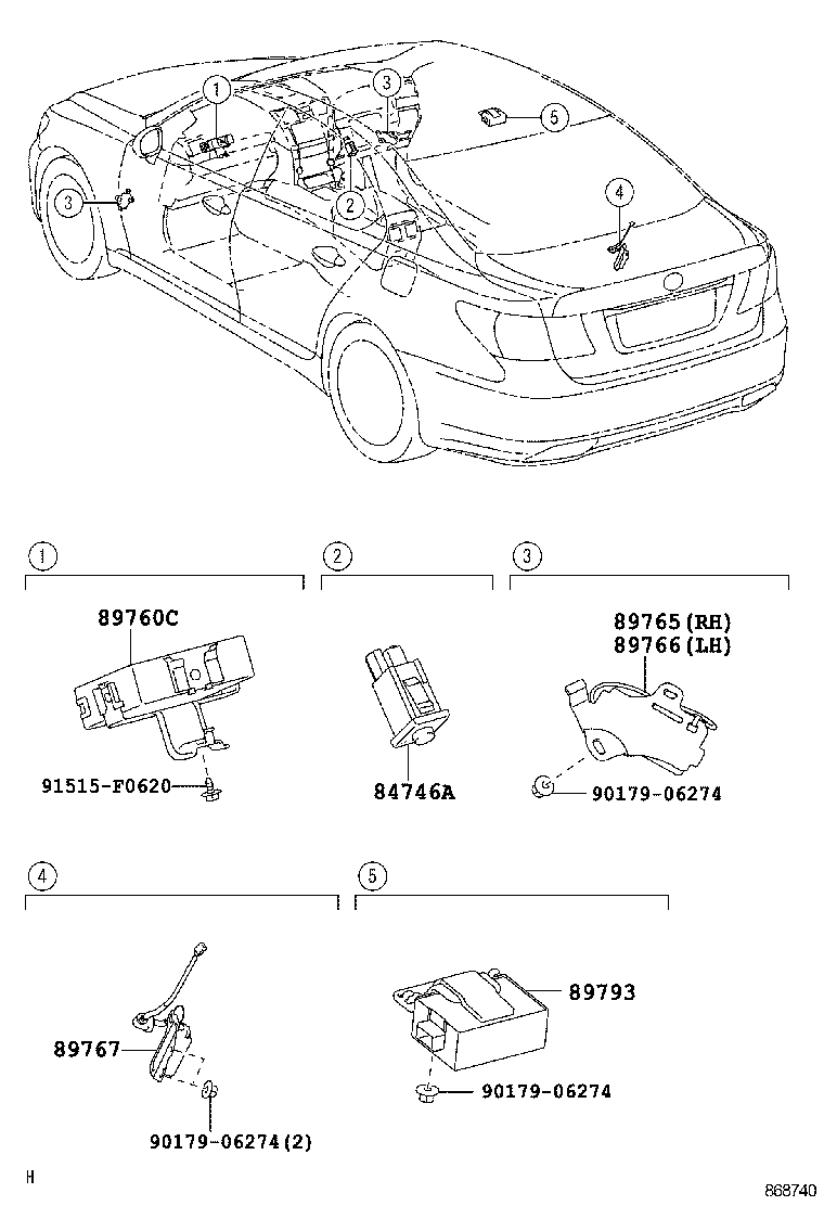 Figure 848740