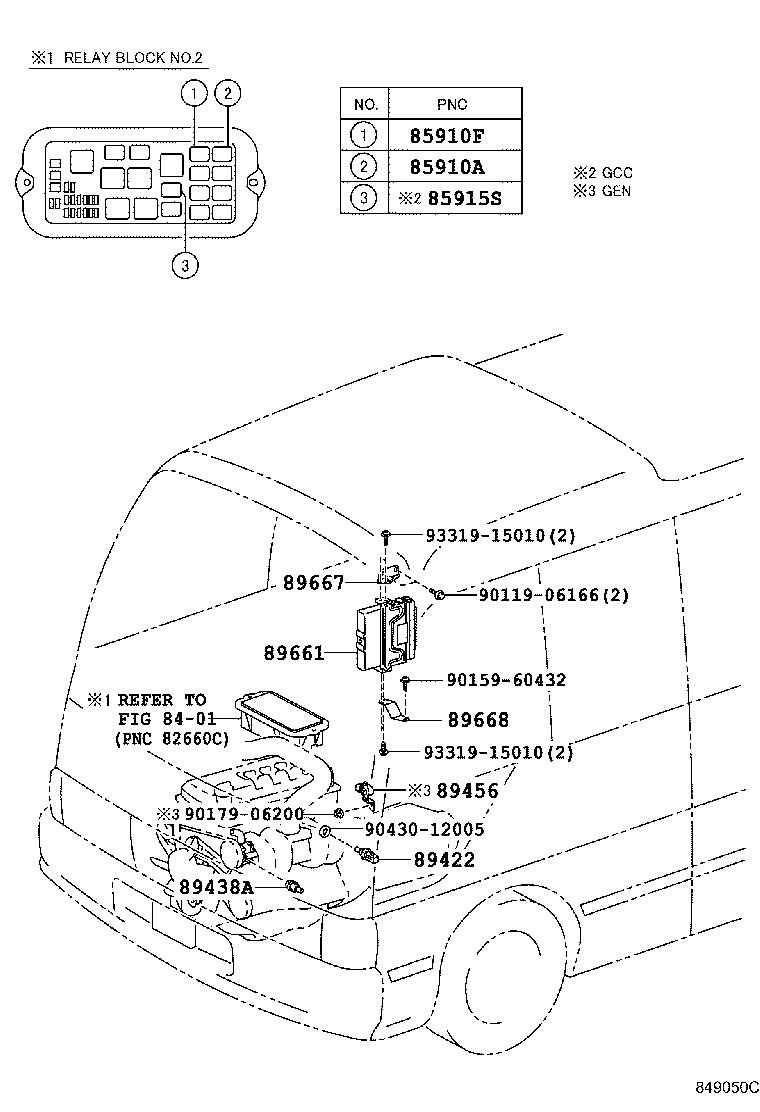 Figure 849050C