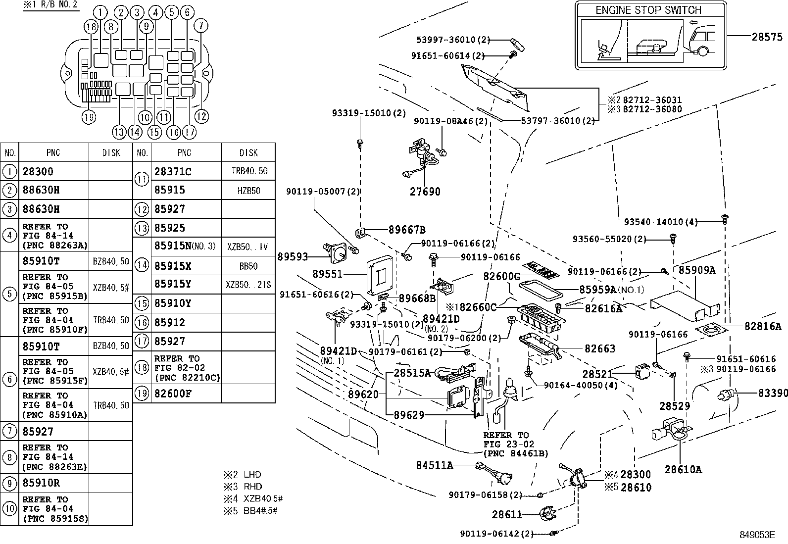 Figure 849053E