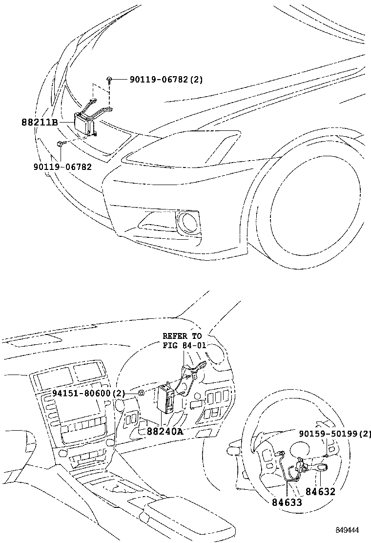 Figure 849444
