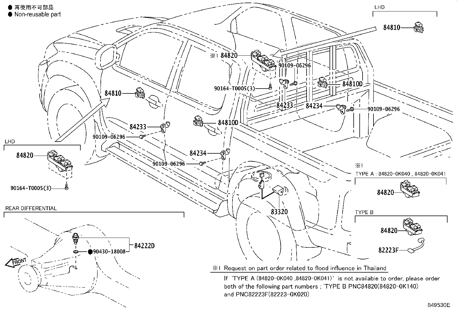 Figure 849530E
