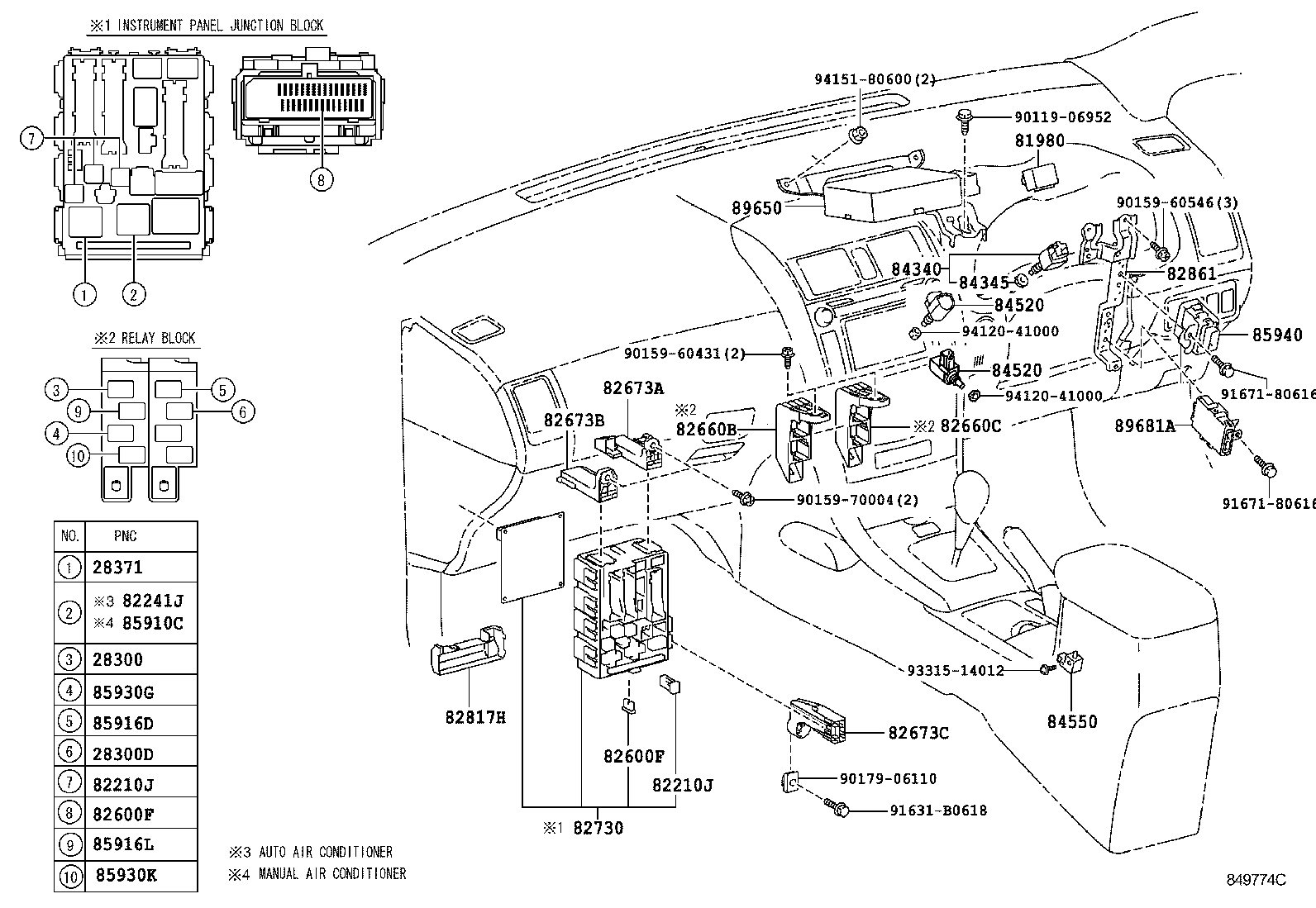 Figure 849774C
