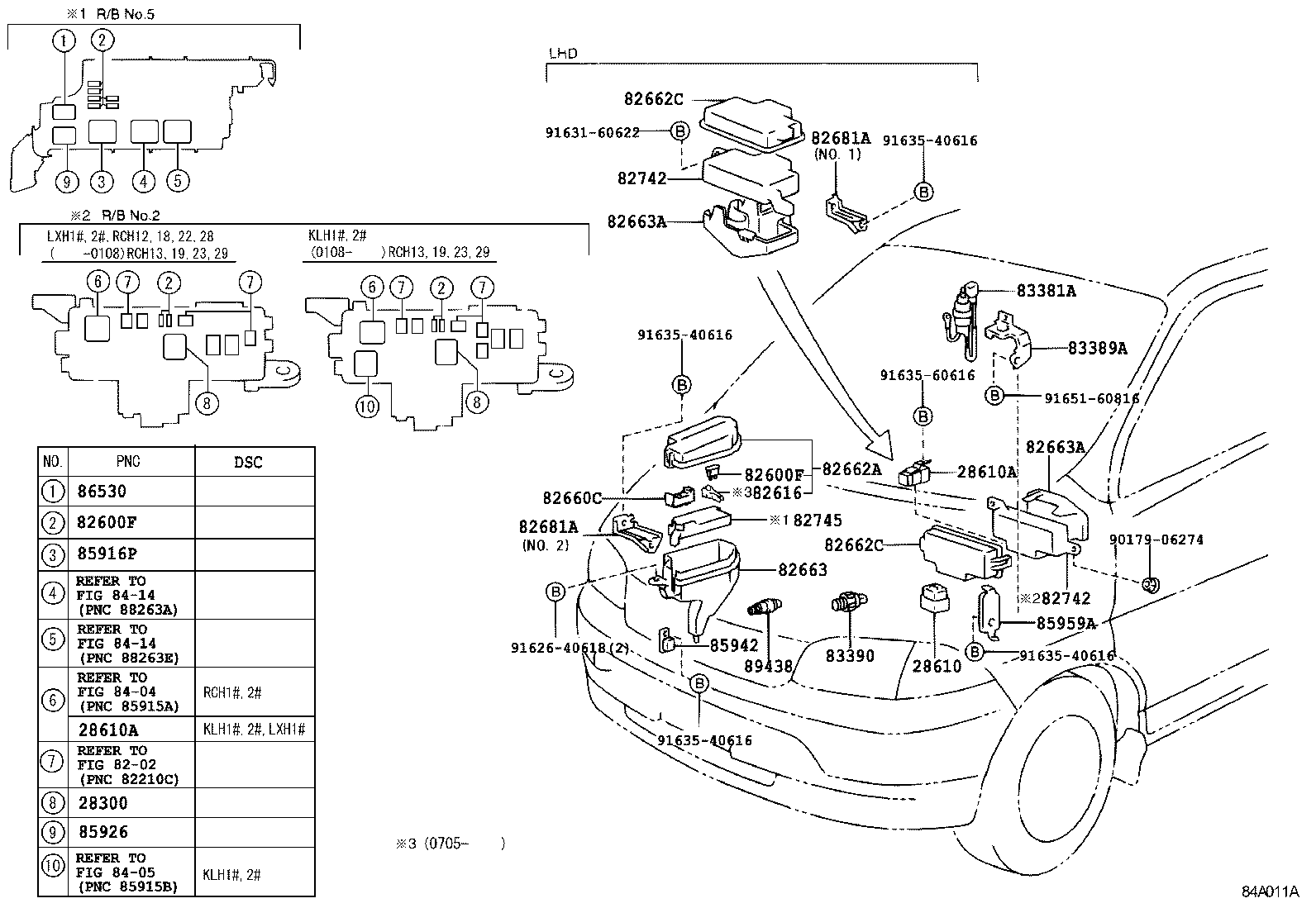 Figure 84A011A