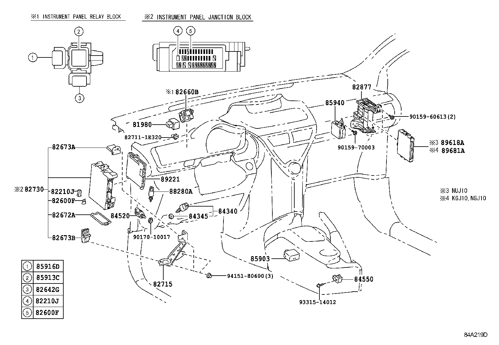Figure 84A219D