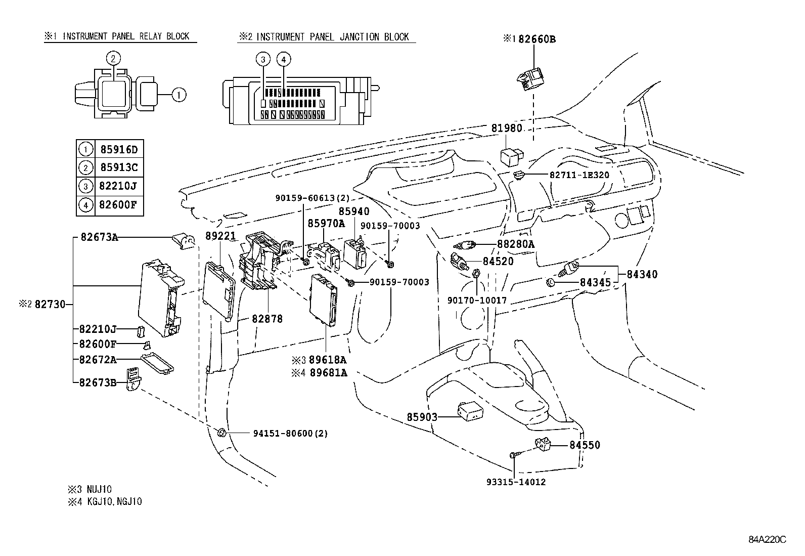 Figure 84A220C