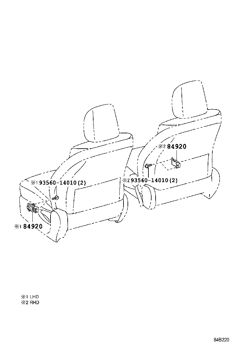 Figure 84B220