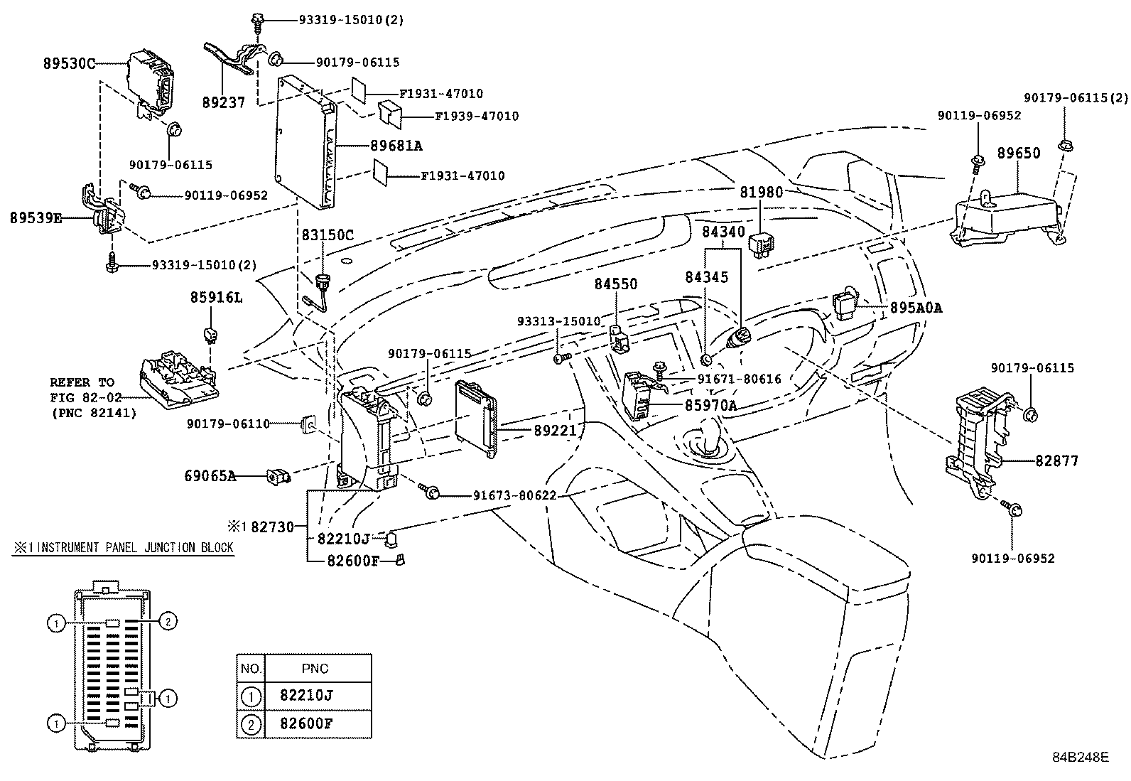 Figure 84B248E