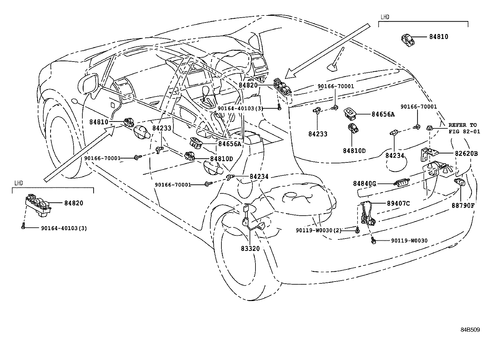 Figure 84B509