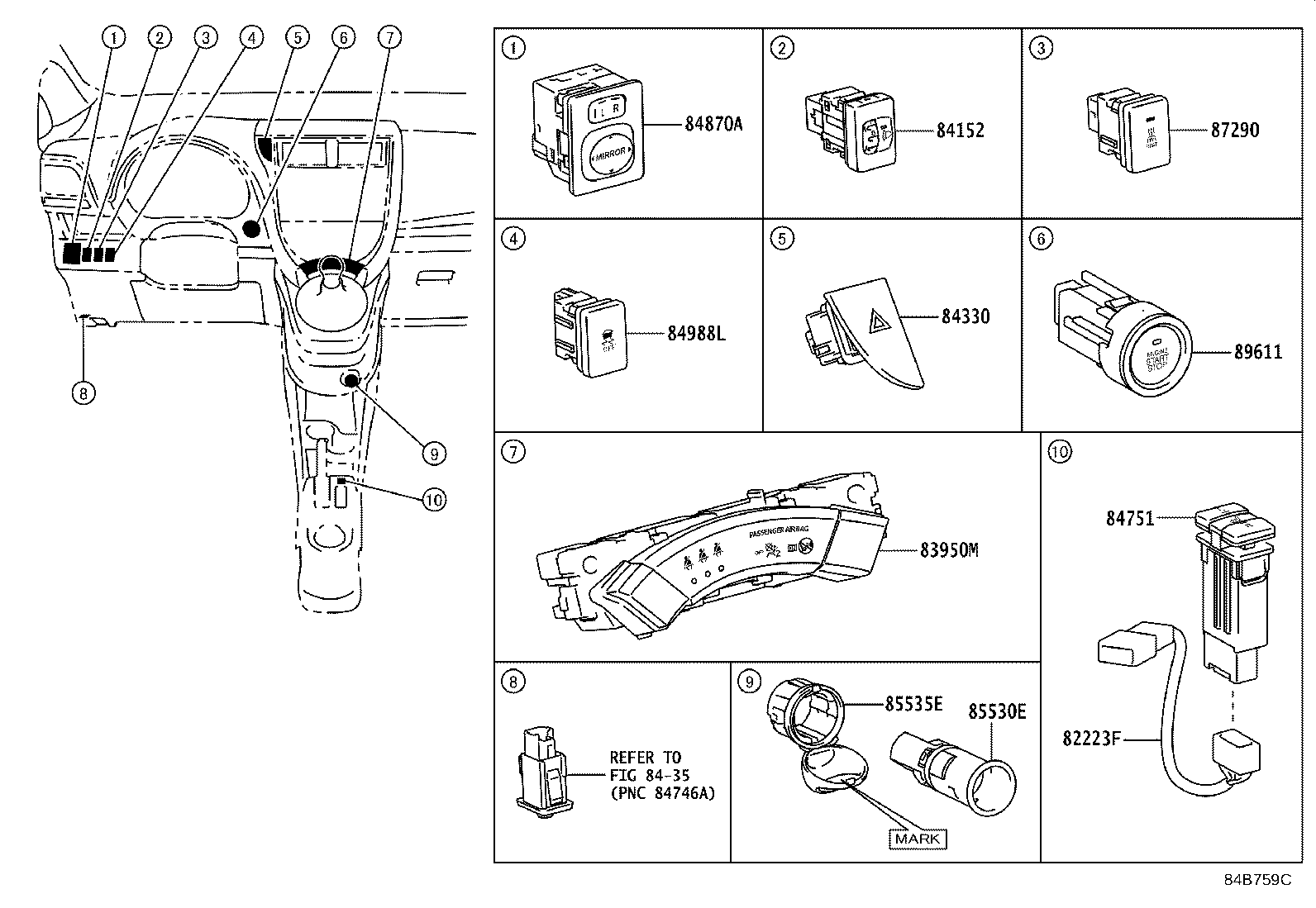 Figure 84B759C