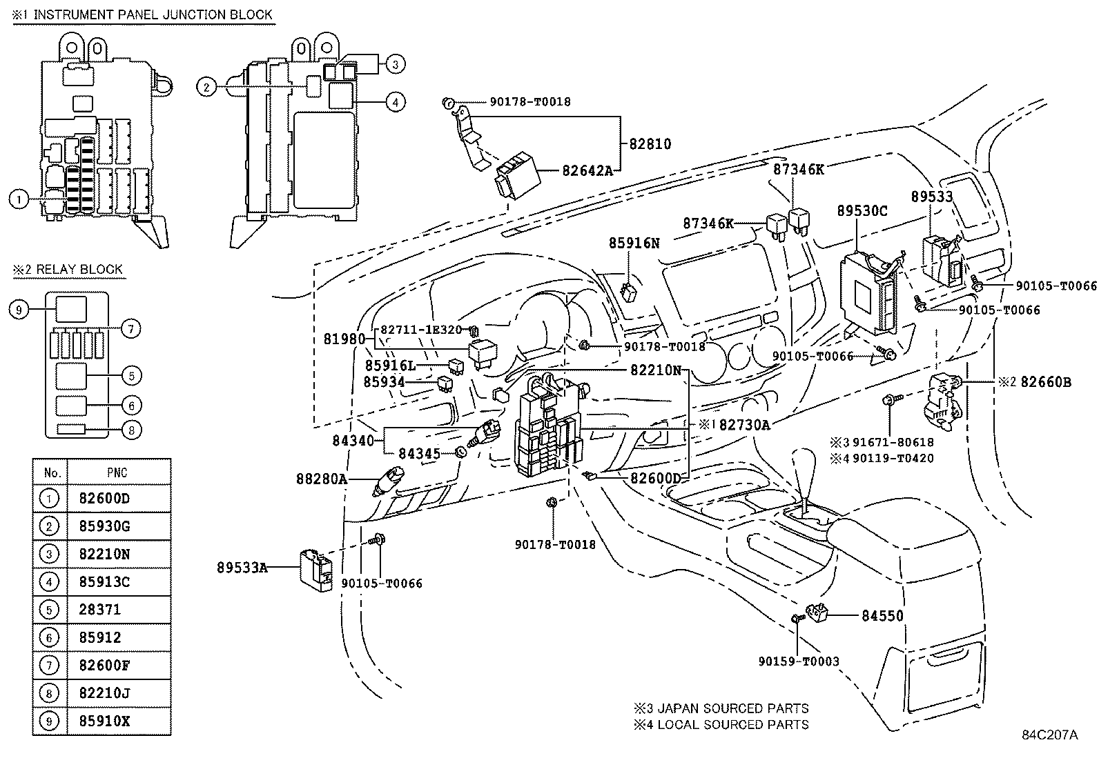 Figure 84C207A