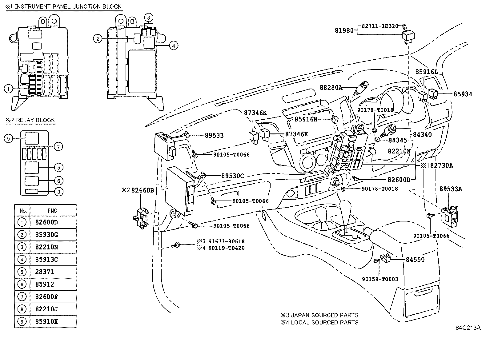 Figure 84C213A