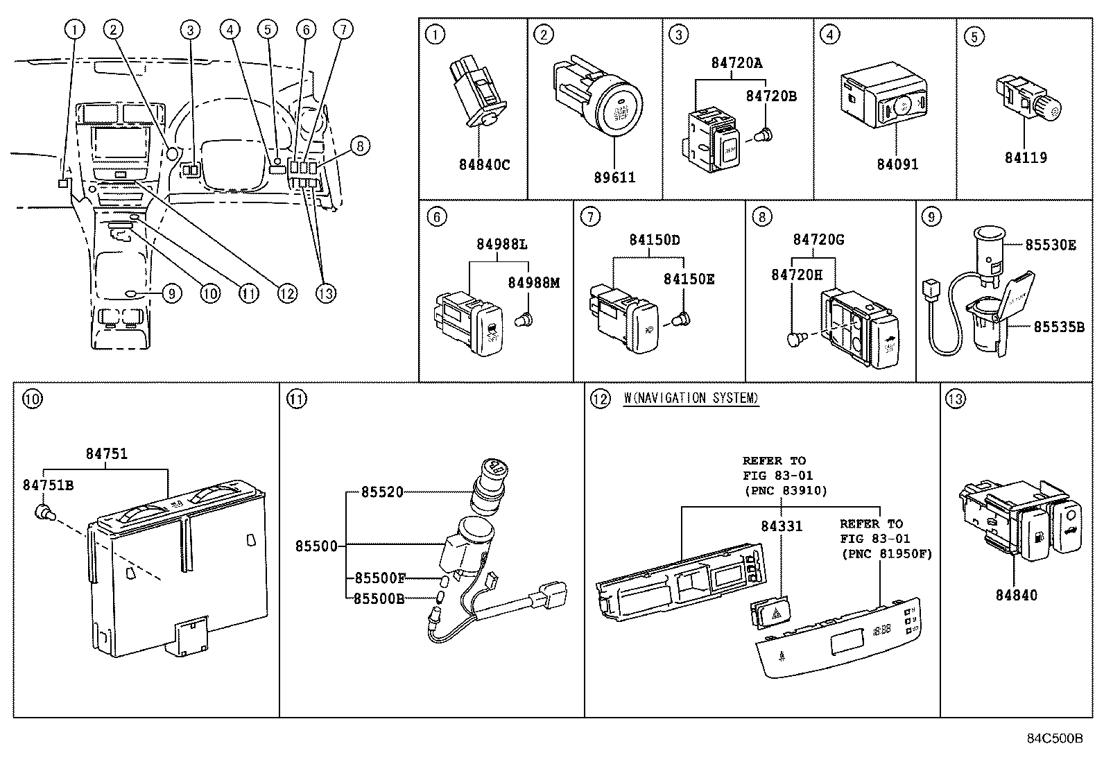 Figure 84C500B