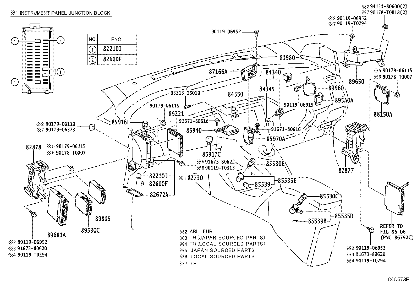 Figure 84C673F