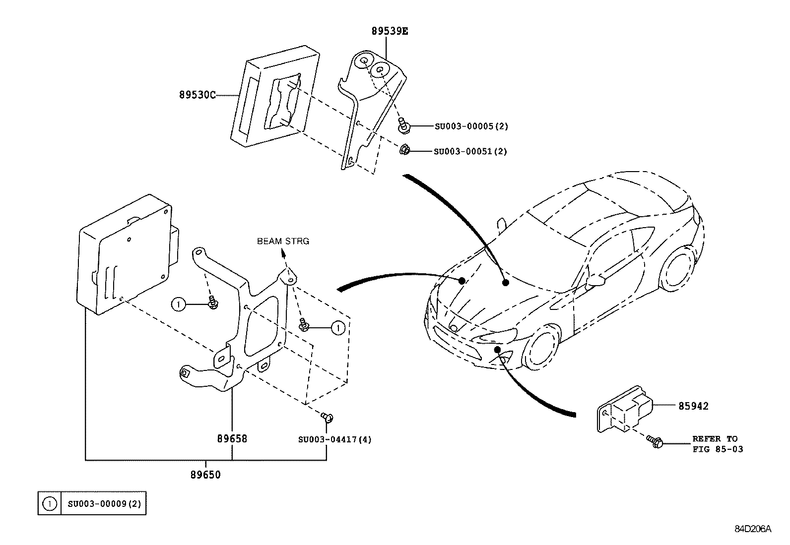 Figure 84D206A