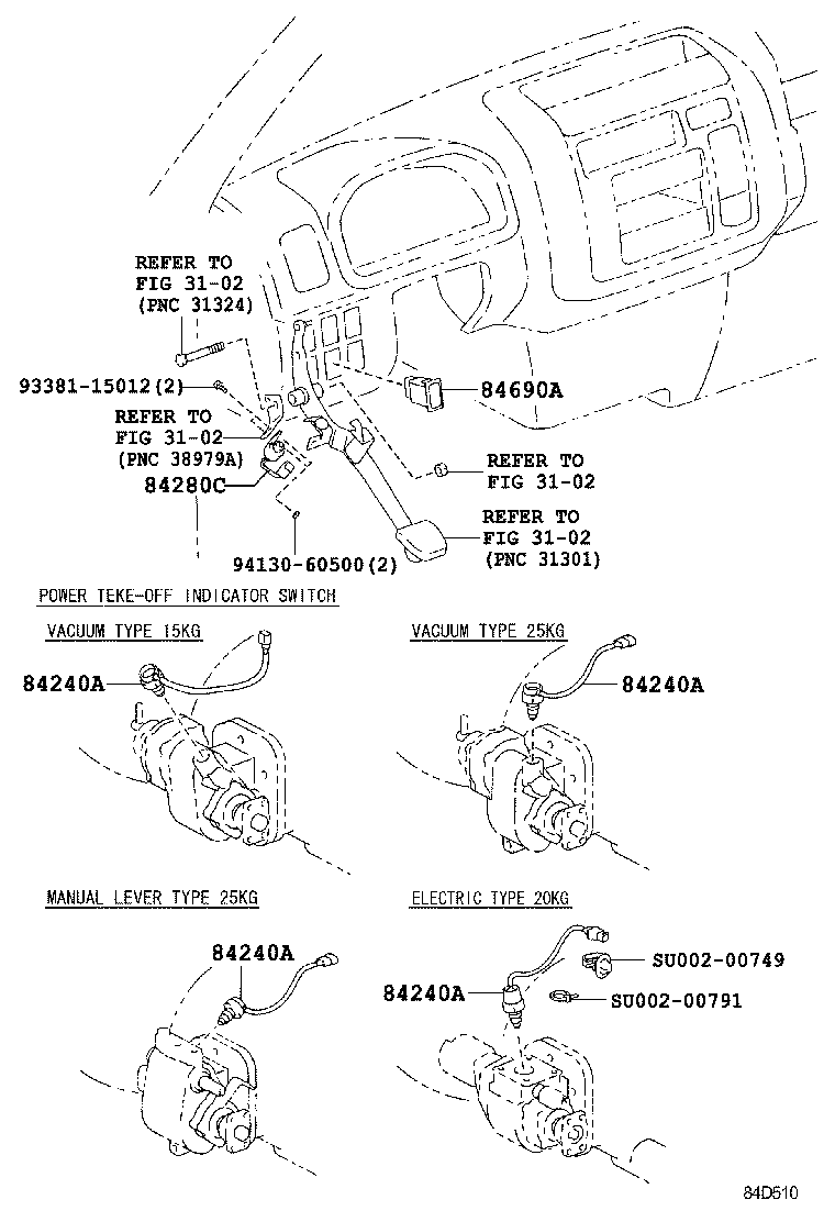 Figure 84D510