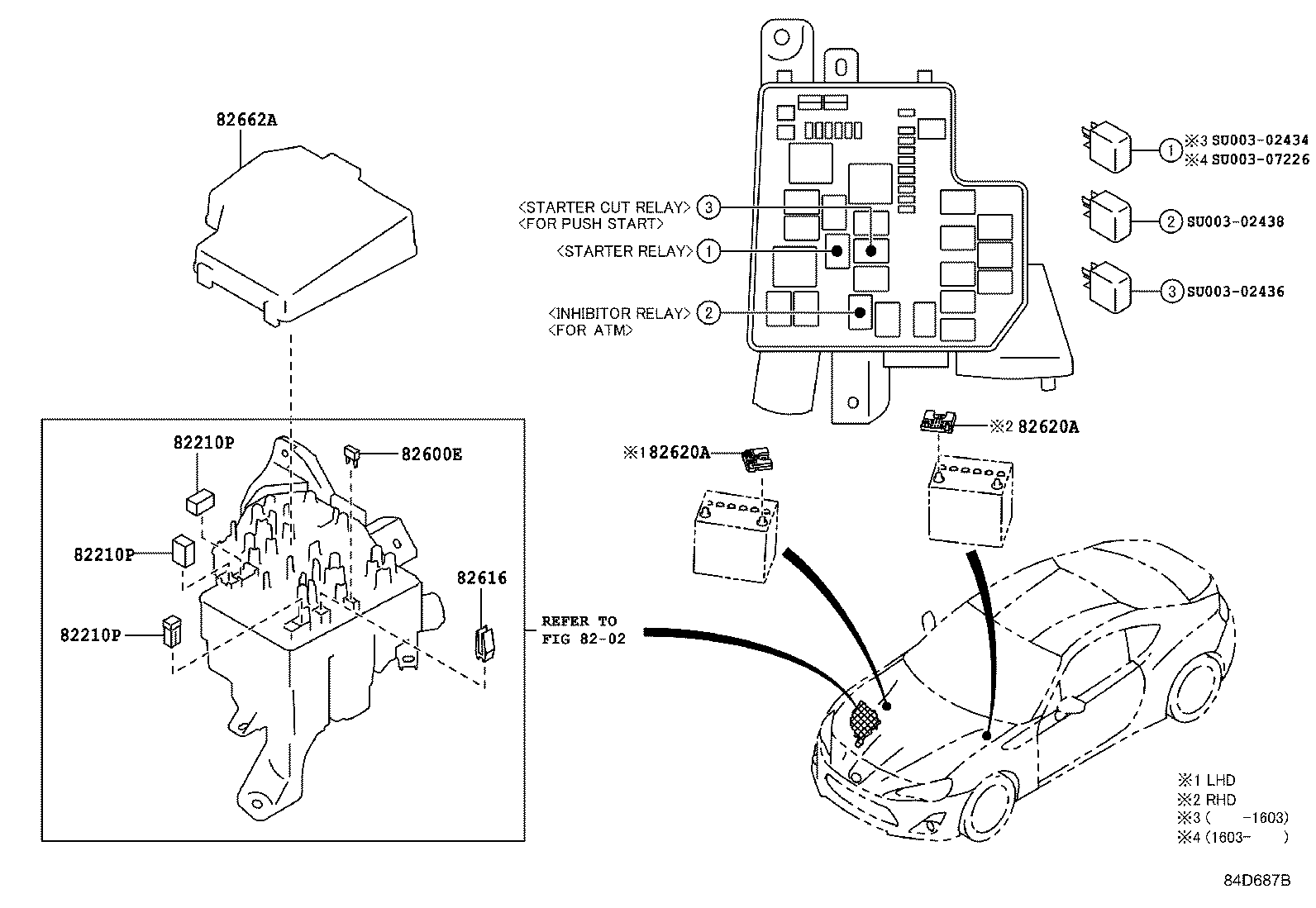 Figure 84D687B