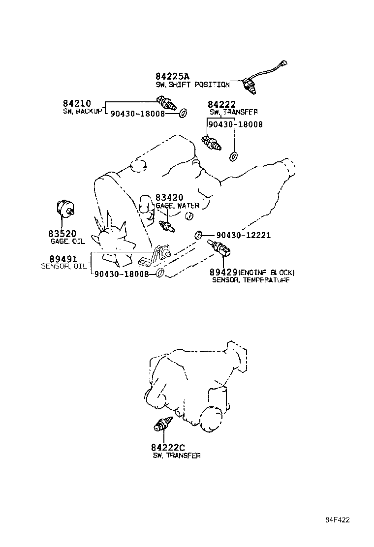 Figure 84F422