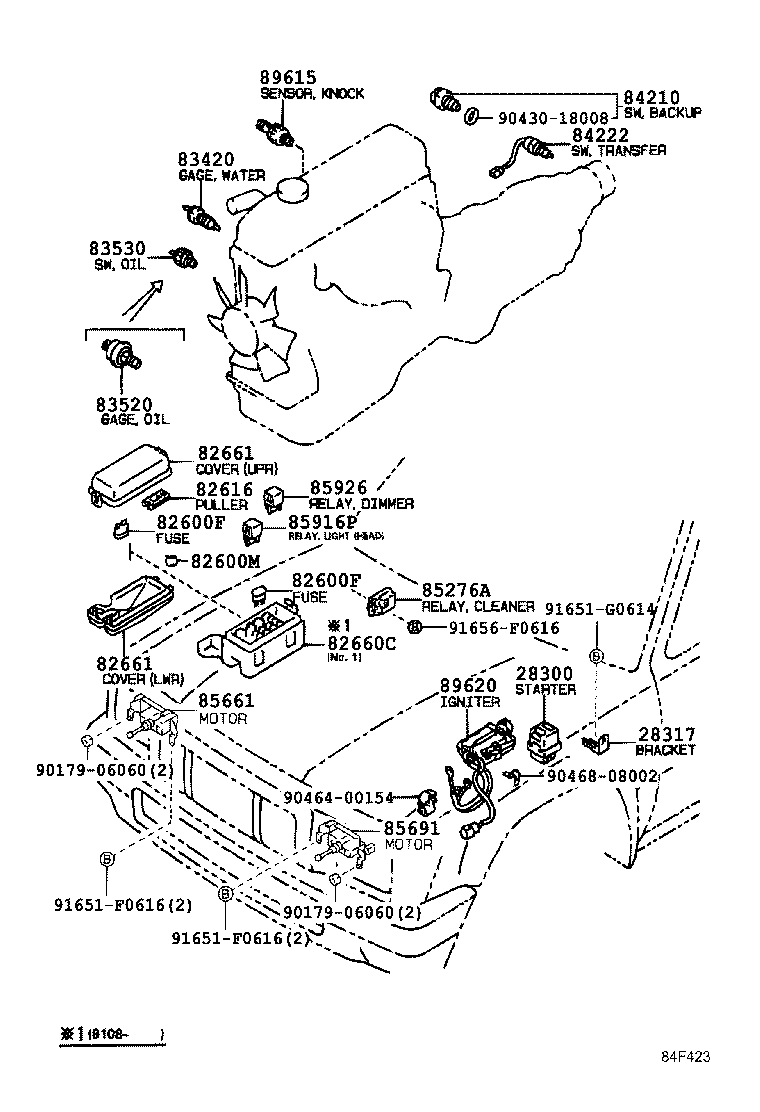 Figure 84F423
