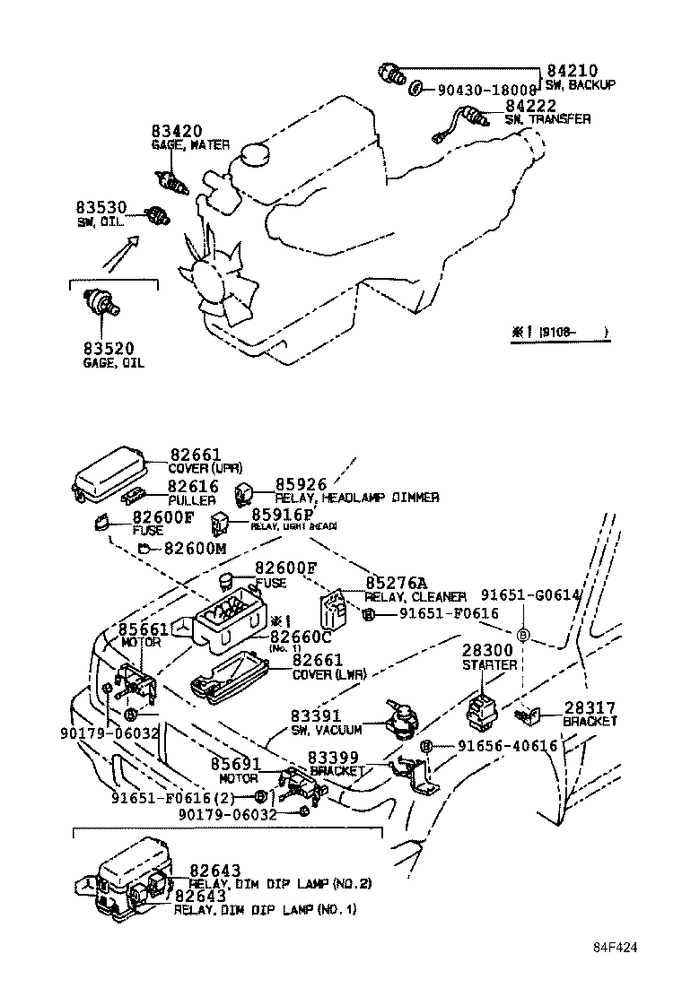Figure 84F424