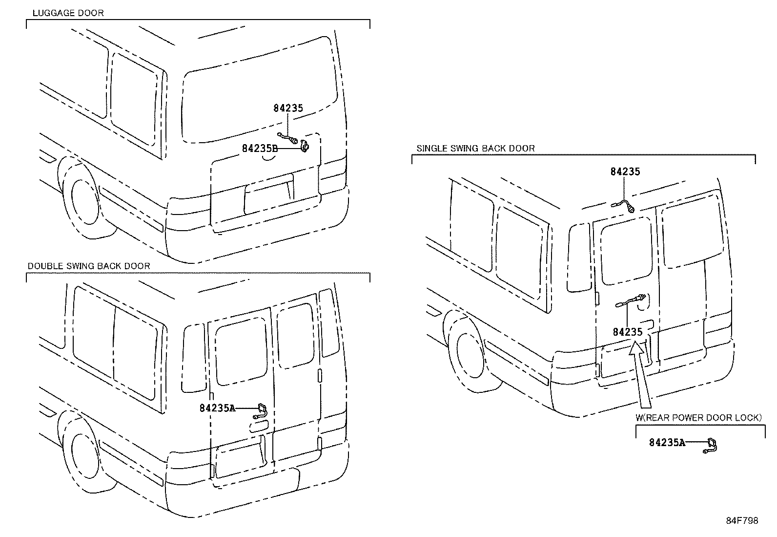 Figure 84F798