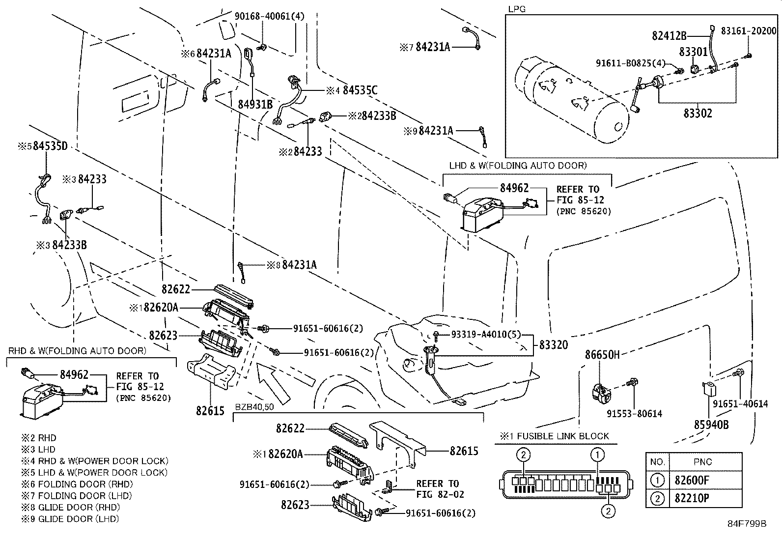 Figure 84F799B