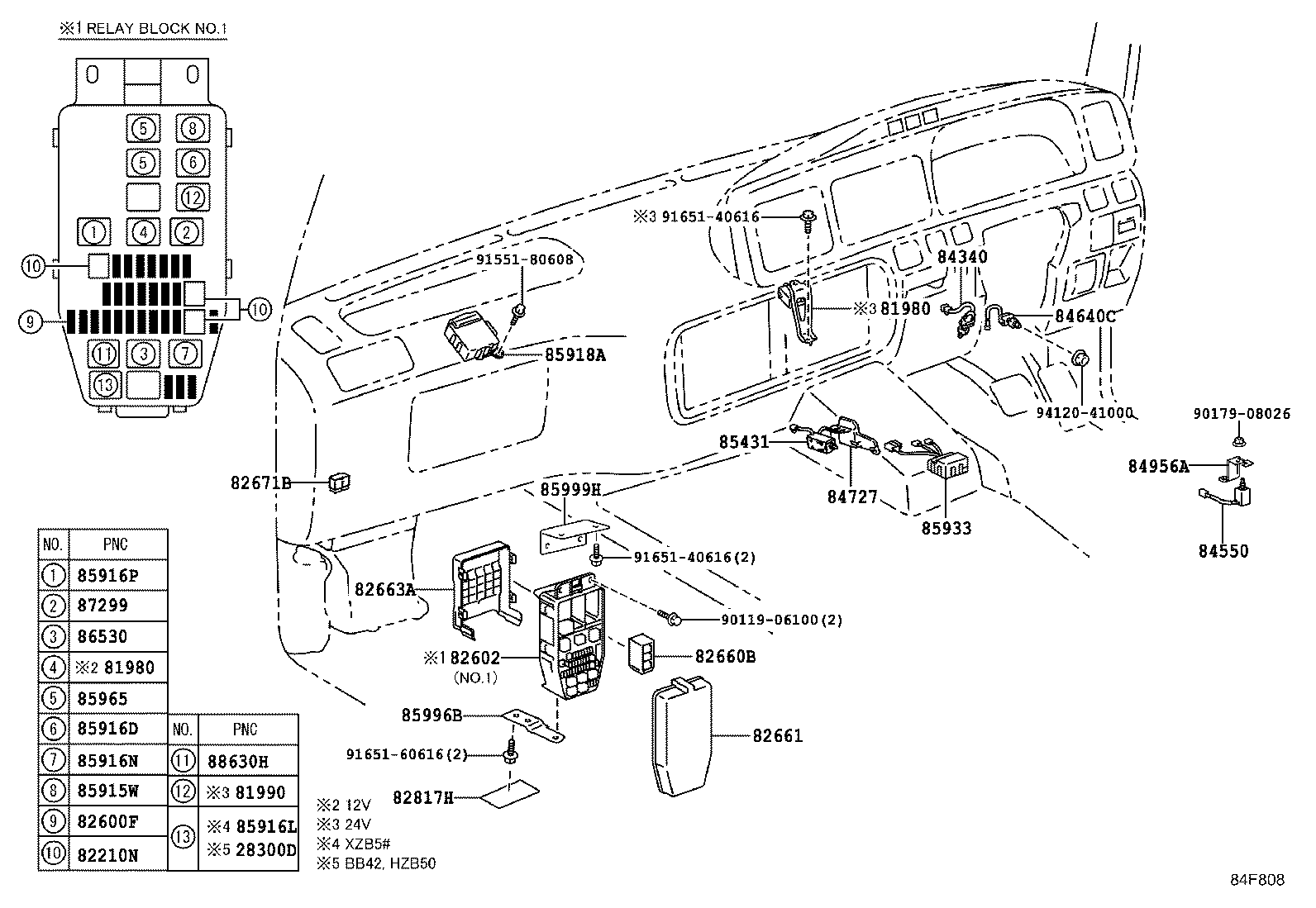 Figure 84F808