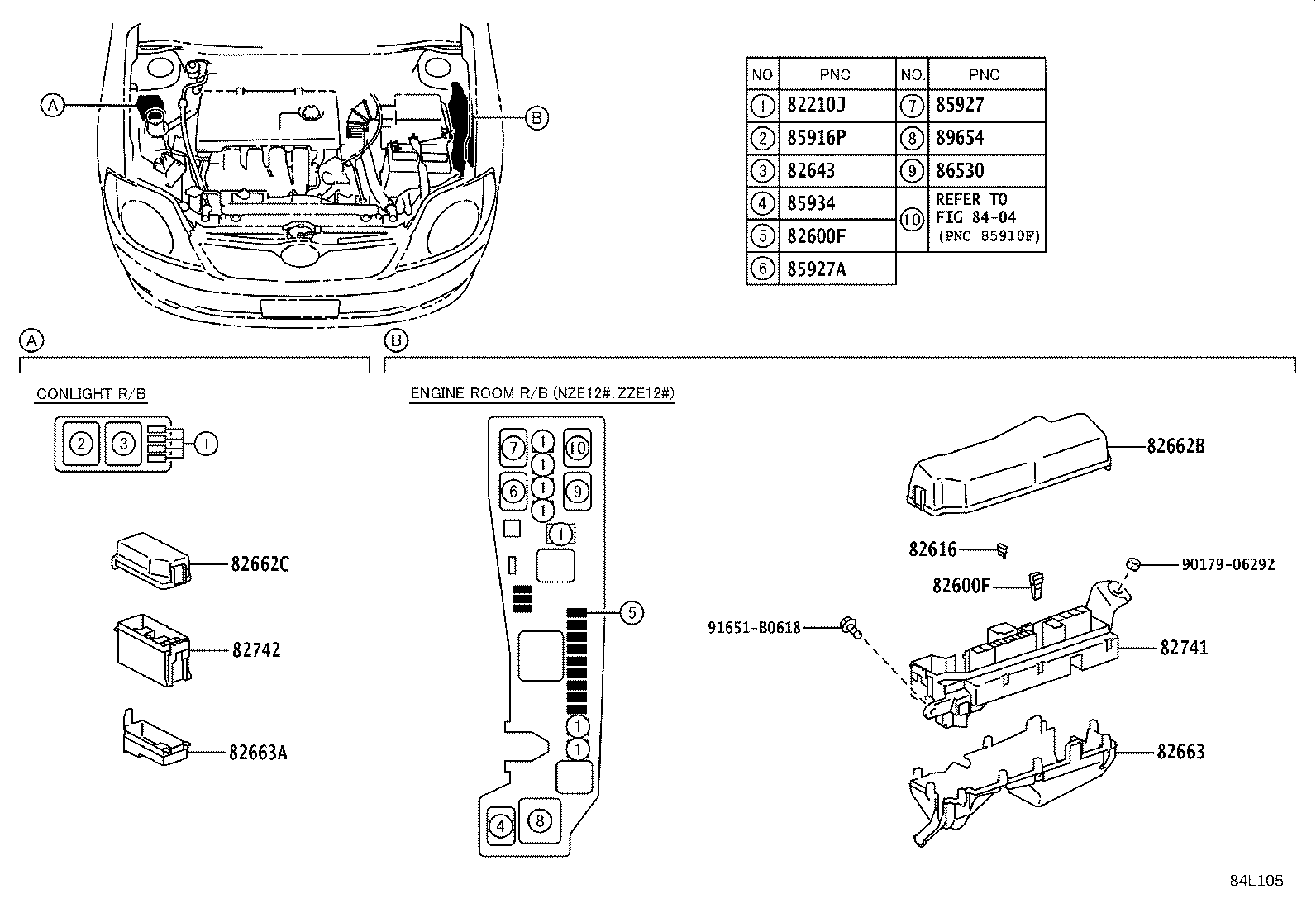 Figure 84L105
