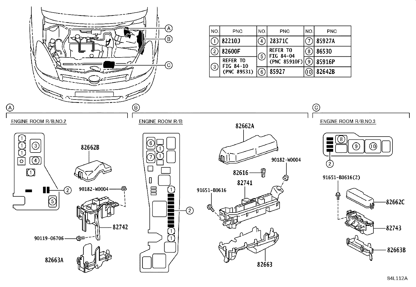 Figure 84L112A