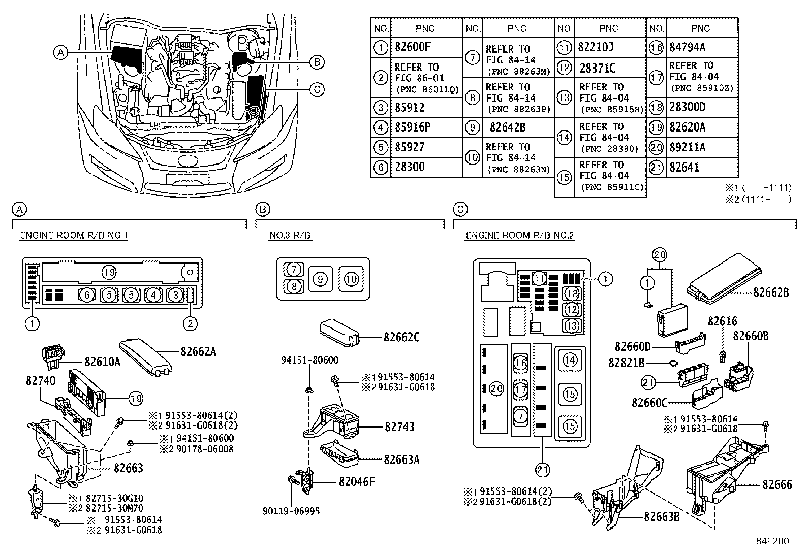 Figure 84L200