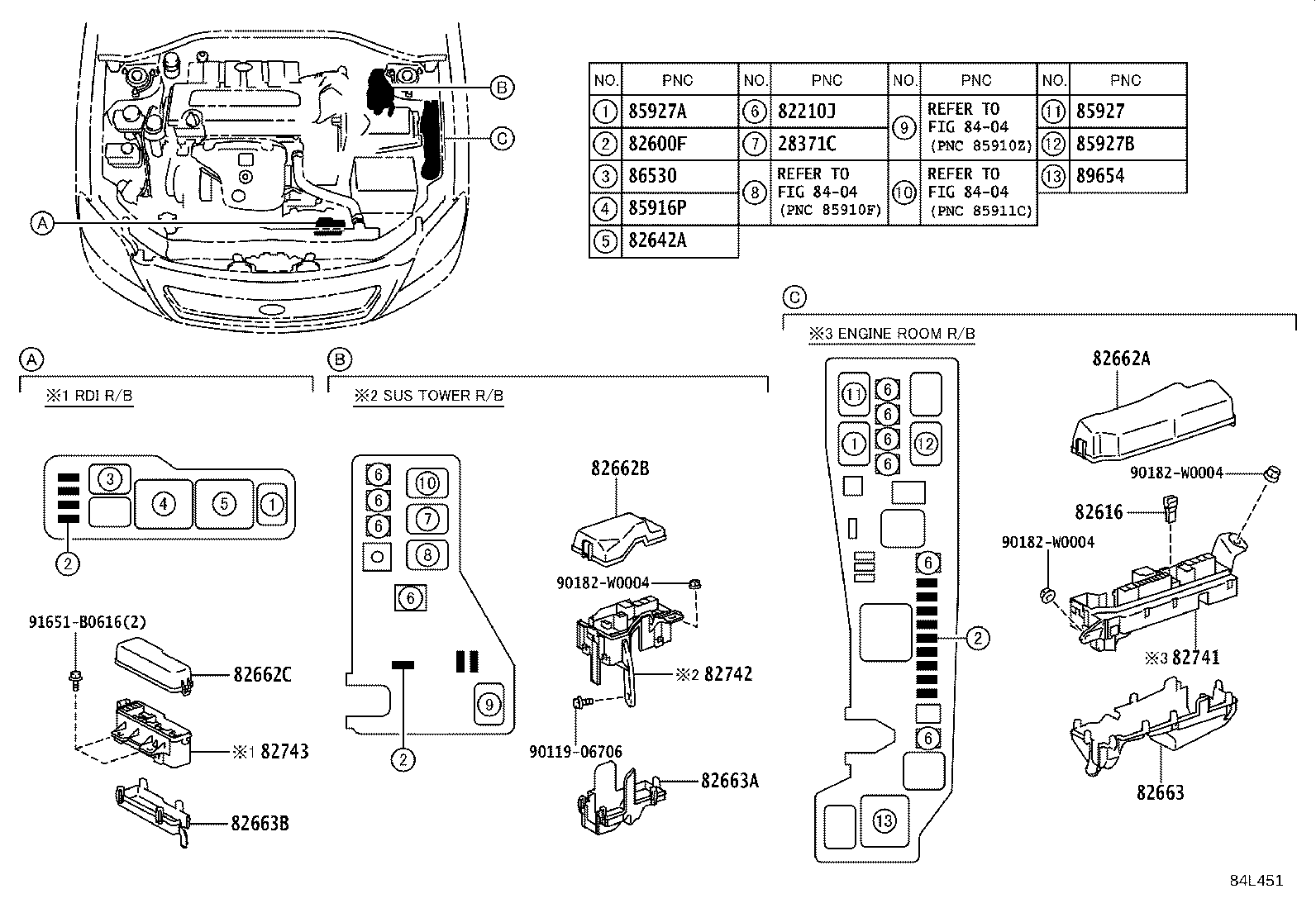 Figure 84L451