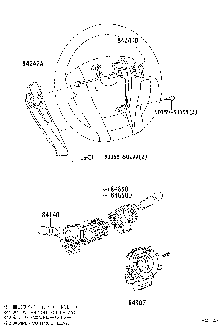 Figure 84O743