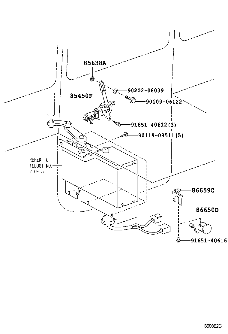 Figure 850382C