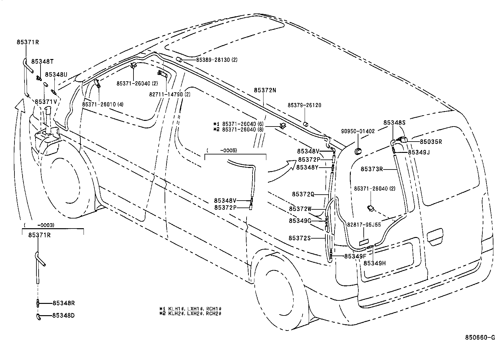 Figure 850660G