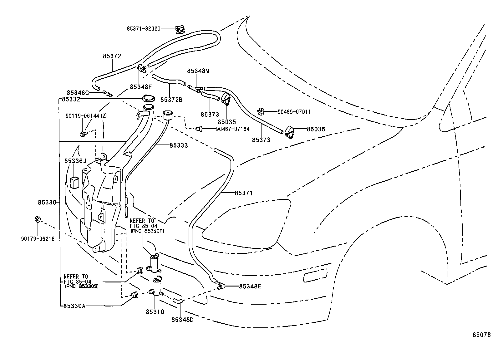 Figure 850781