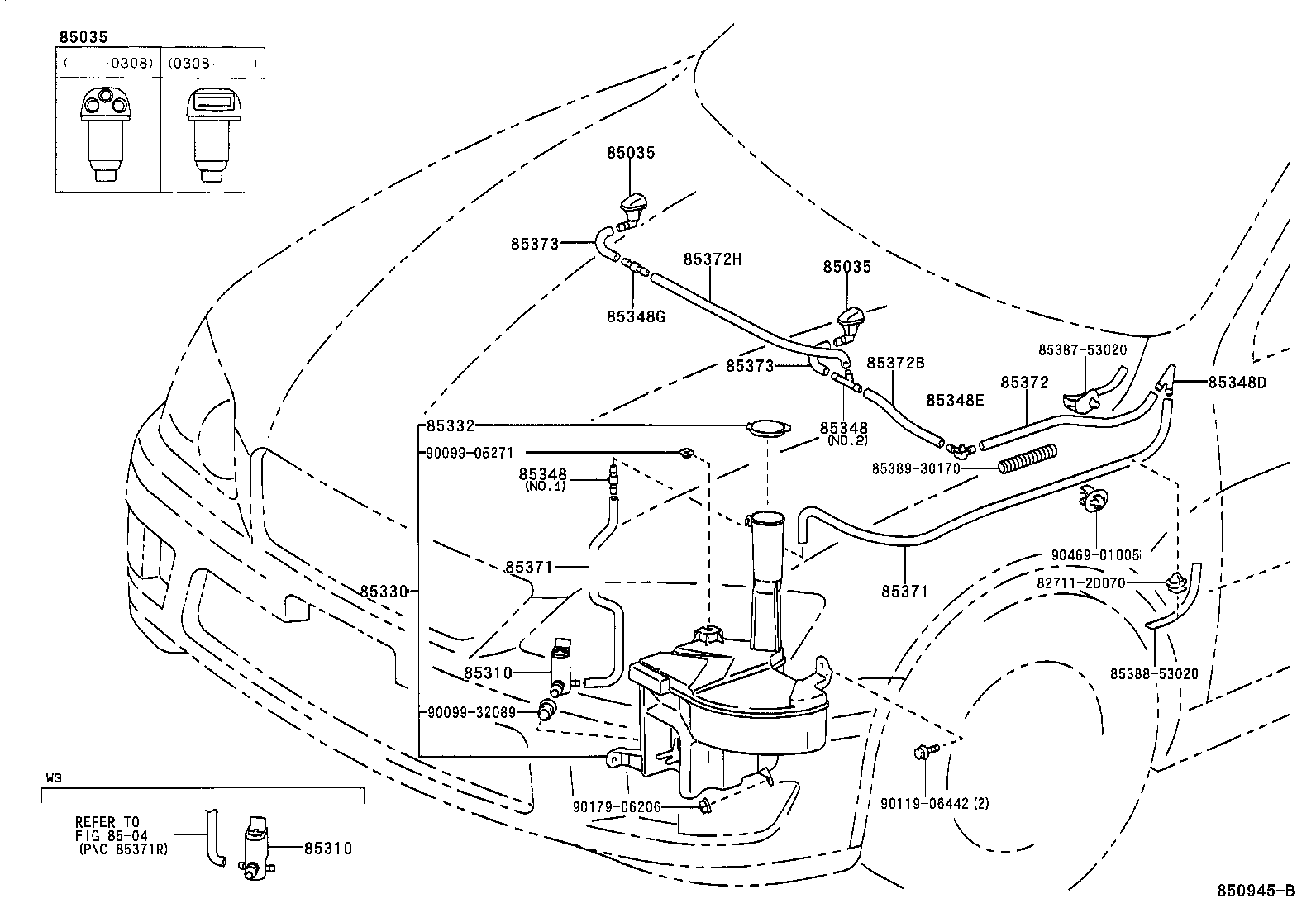 Figure 850945B