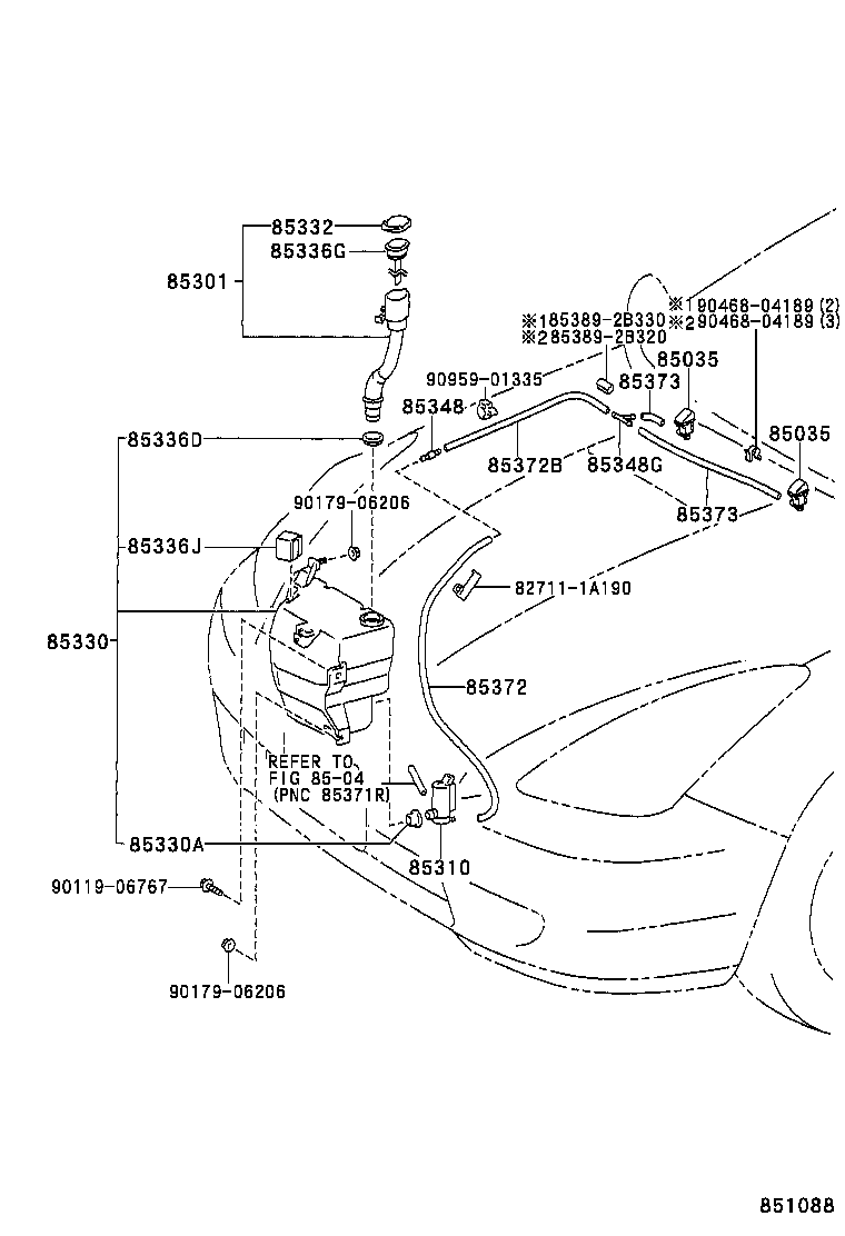 Figure 851088