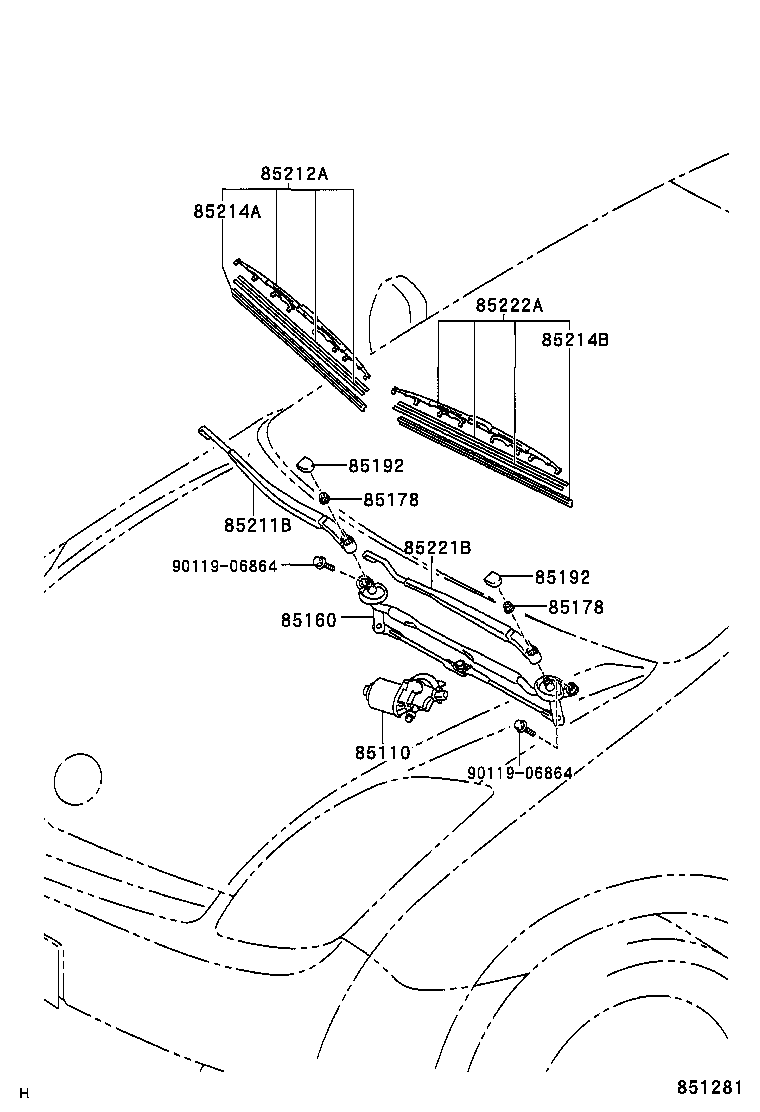 Figure 851281