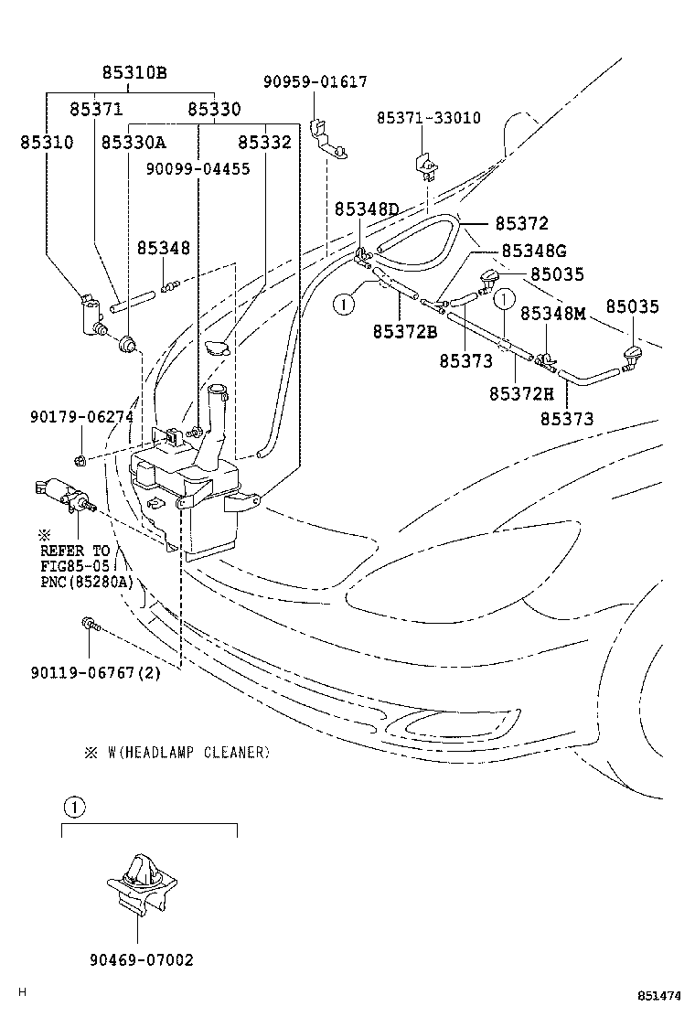 Figure 851474