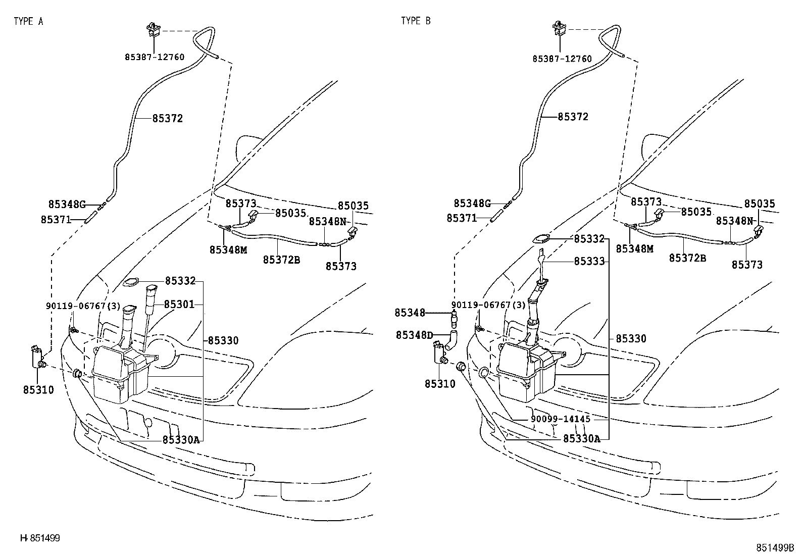 Figure 851499B