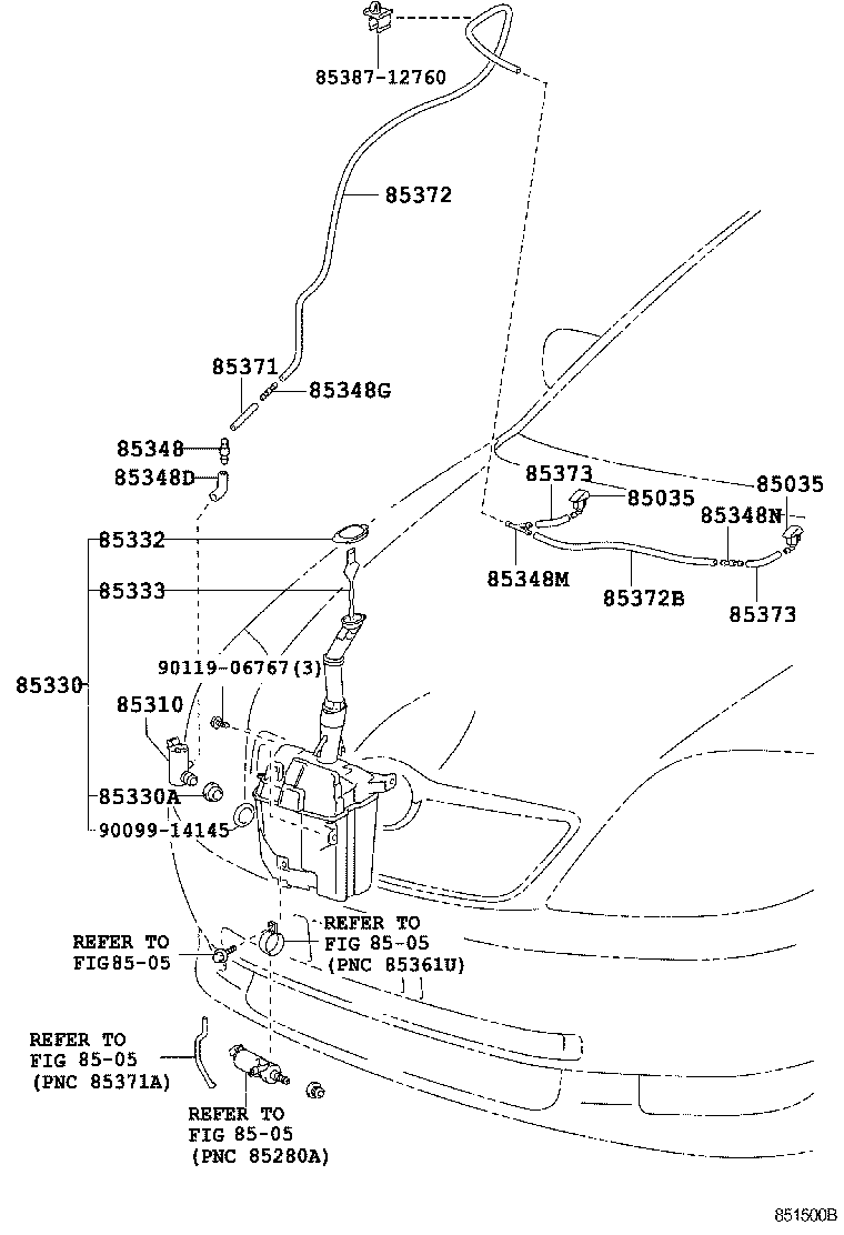 Figure 851500C