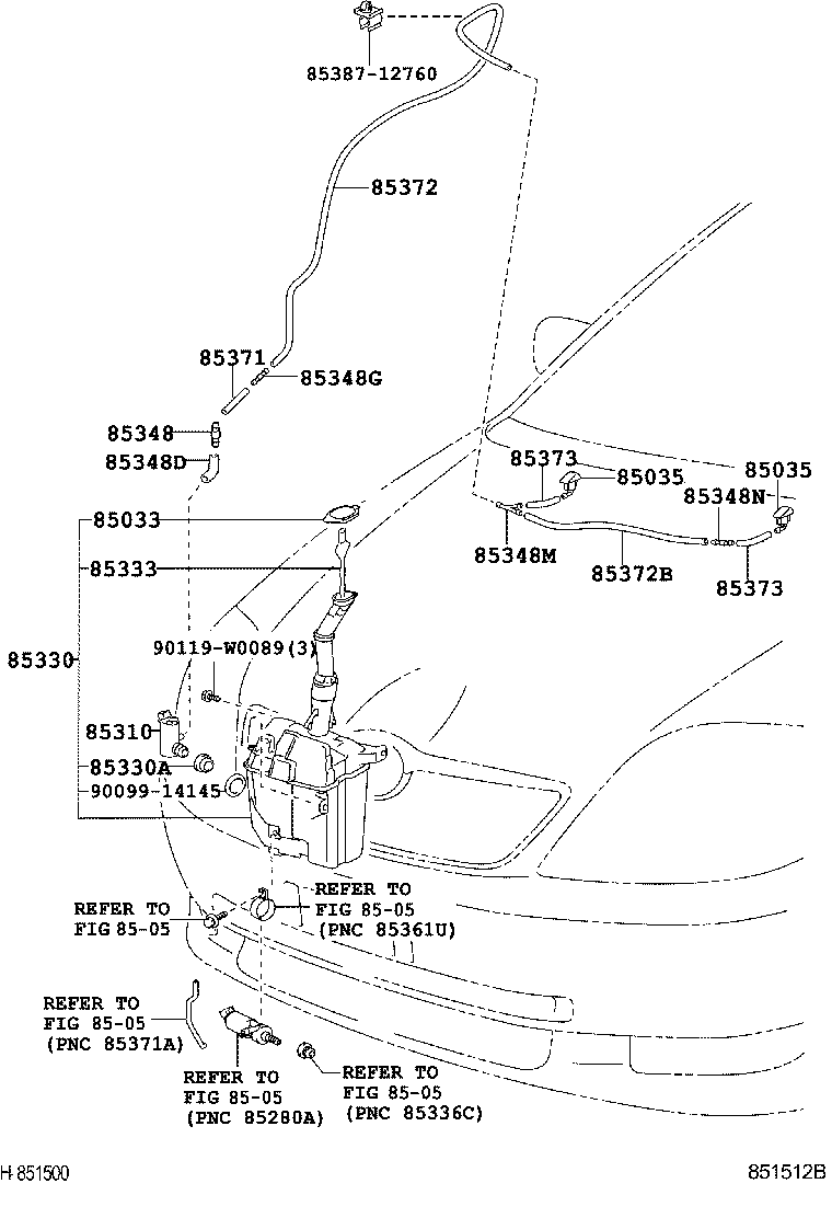 Figure 851512B