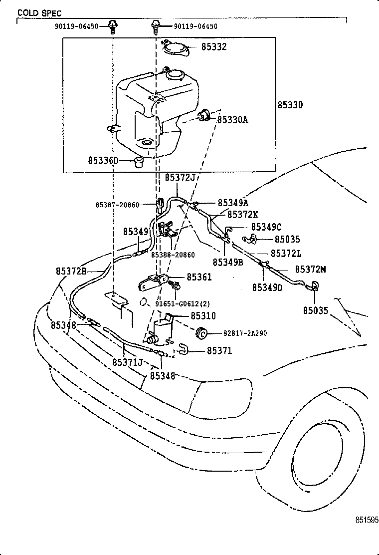 Figure 851595