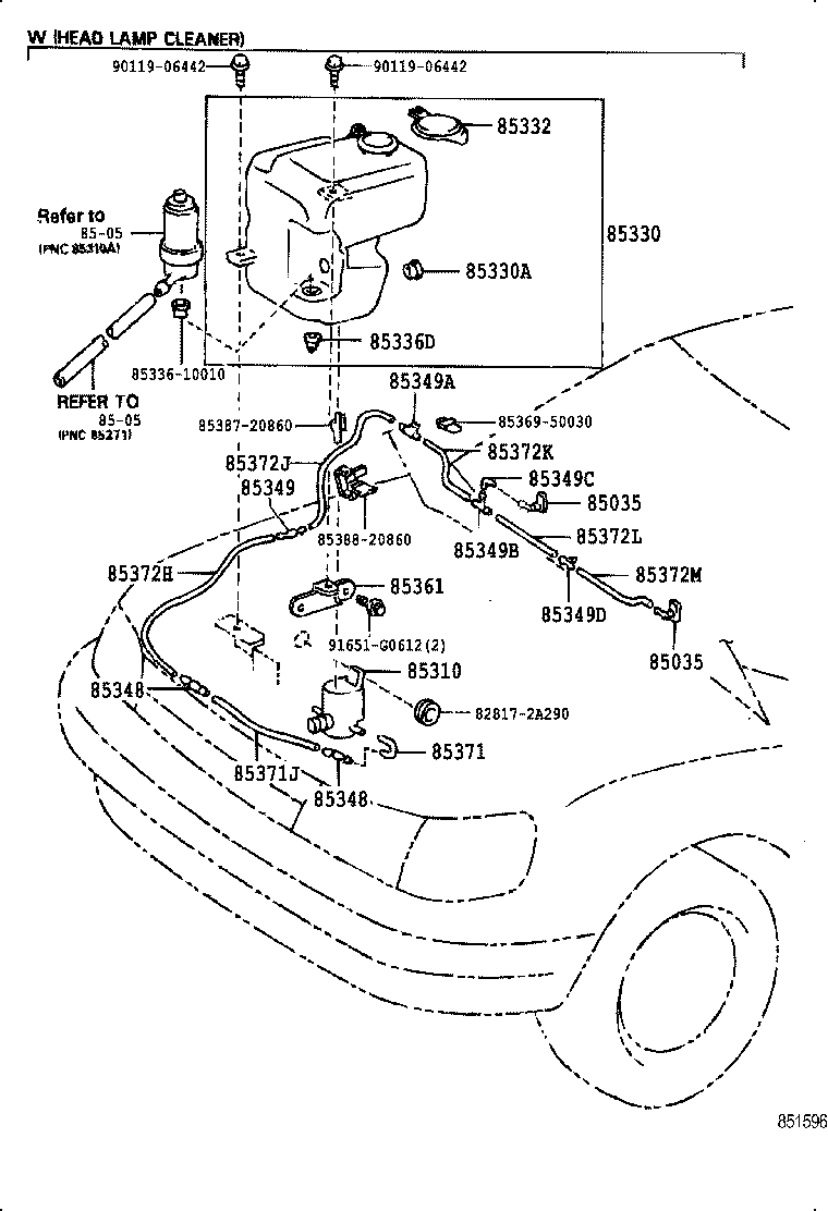 Figure 851596