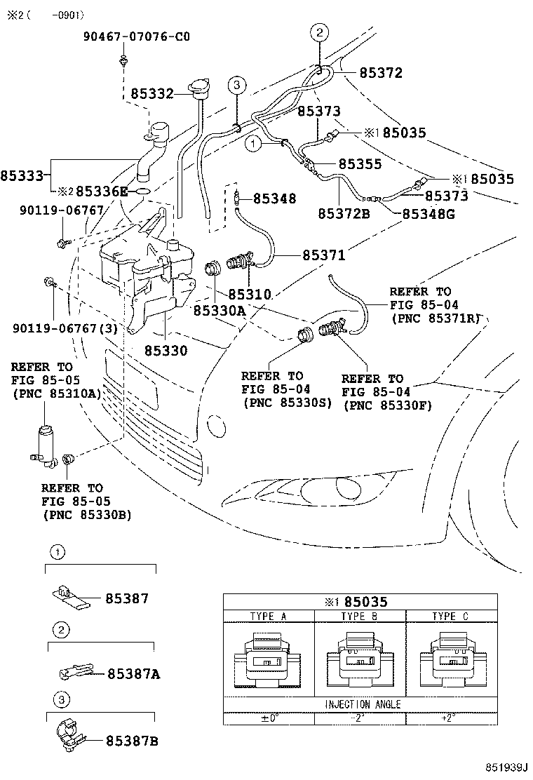 Figure 851939J