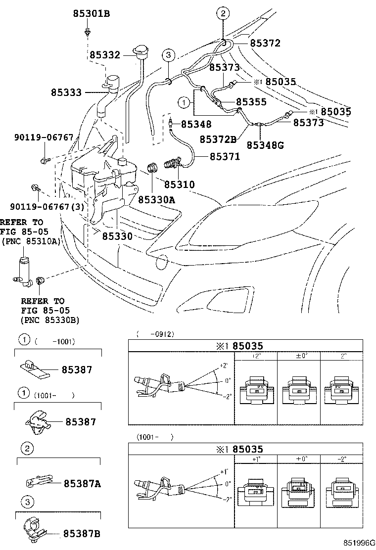 Figure 851996G