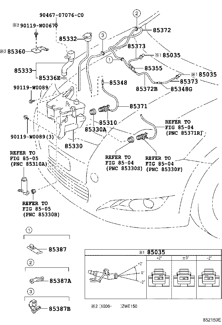 Figure 852150E